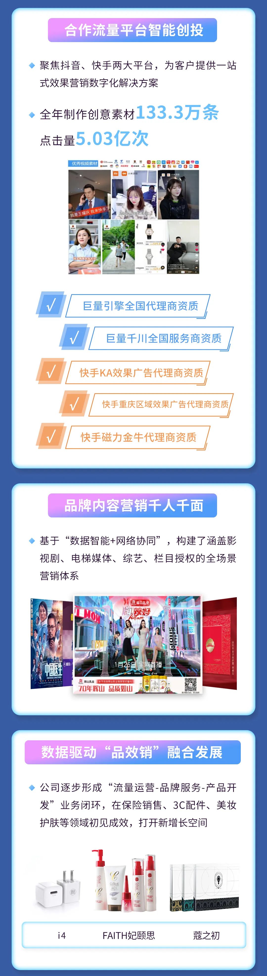 2021年度报告 | 一图读懂NG导航2021年年度报告(图6)