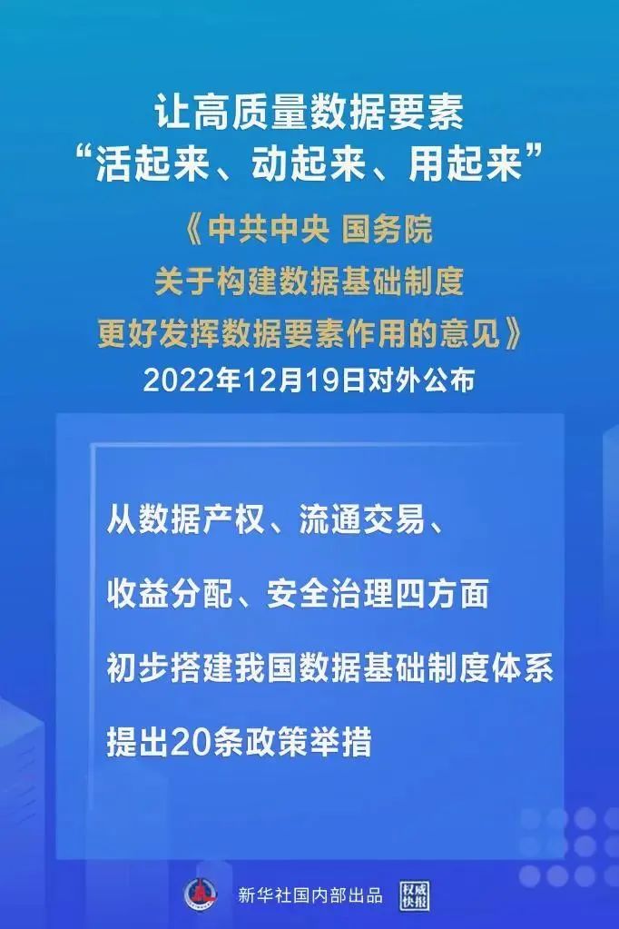 重磅！“数据二十条”出炉，，，NG导航等数据要素型企业再迎利好(图1)